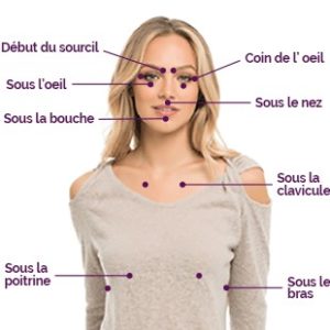 EFT en ligne